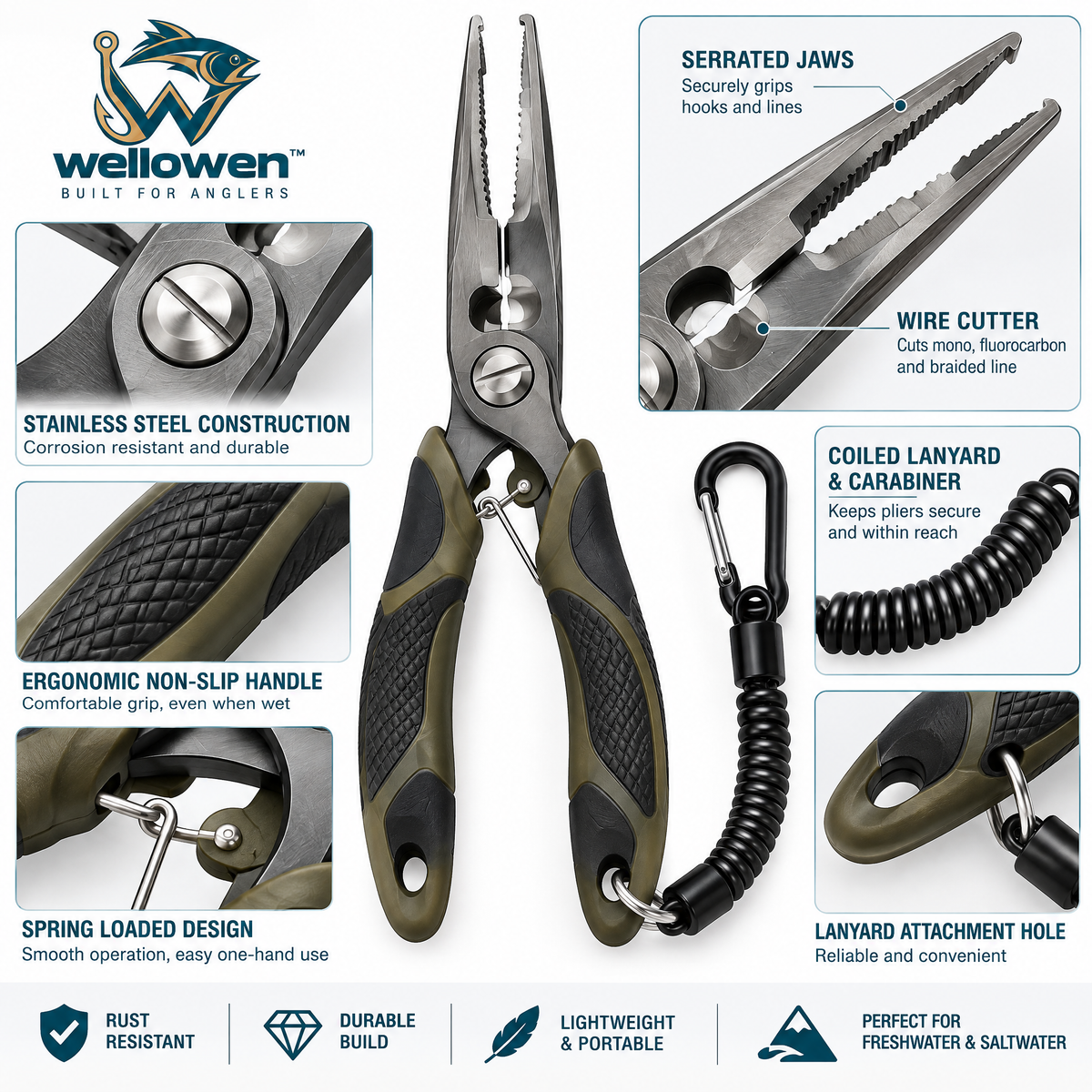wellowen™ Fishing Pliers with Coiled Lanyard