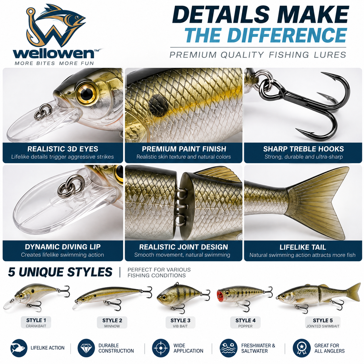 wellowen™ Hard Bait Assortment, 5-Piece