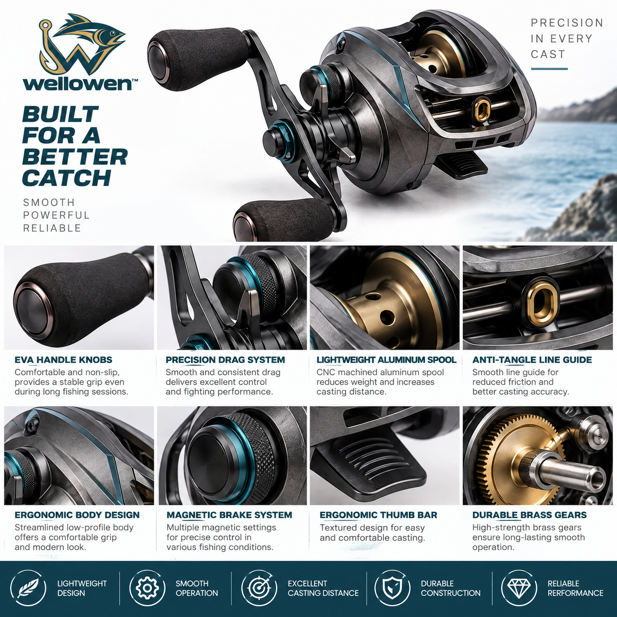 wellowen™ Low-Profile Baitcasting Reel